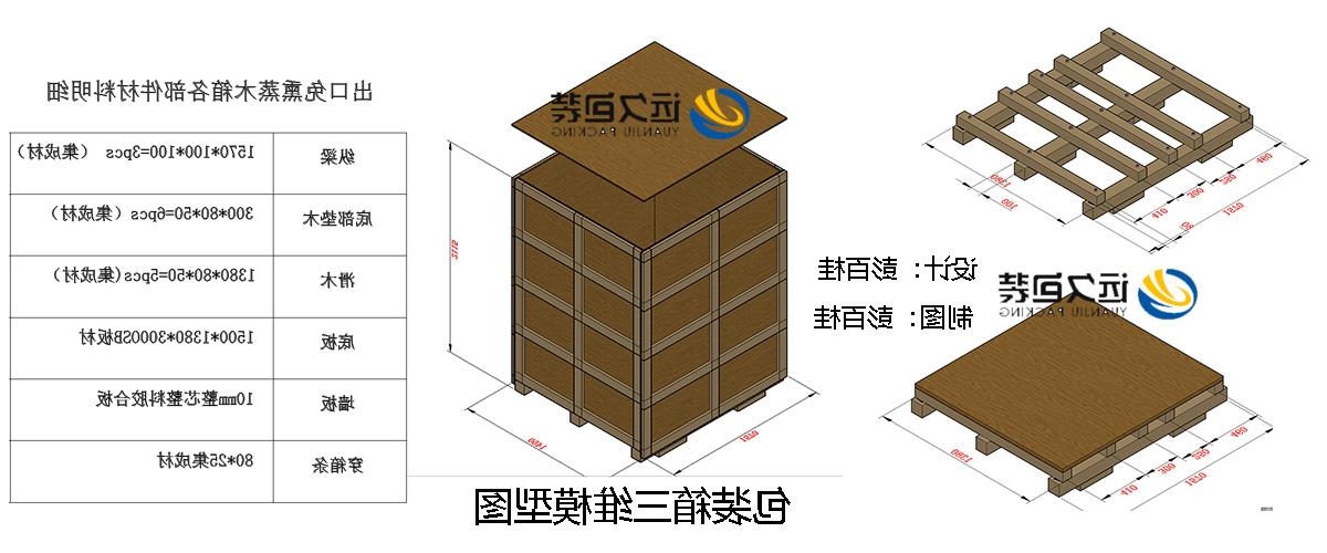 <a href='http://iew8.elcharcomxl.com'>买球平台</a>的设计需要考虑流通环境和经济性